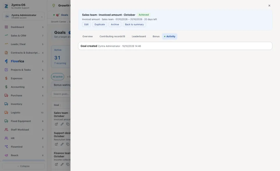 A goal, Activity tab