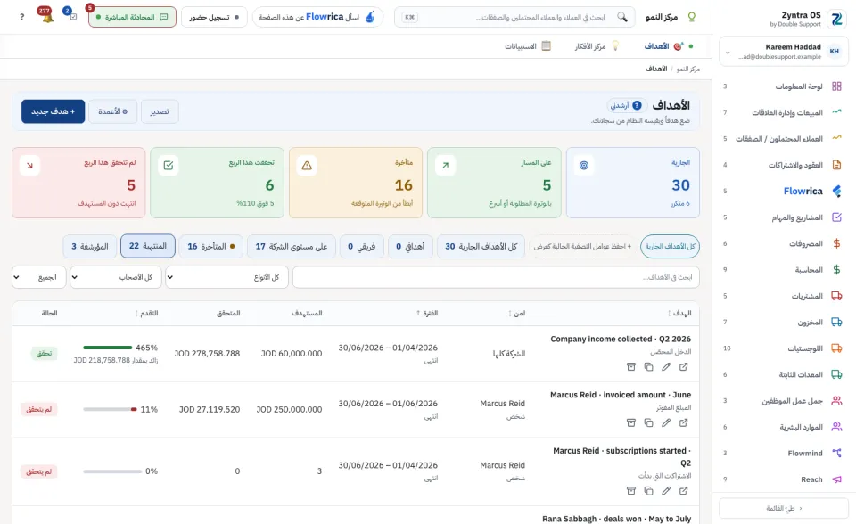 القائمة وهي تعرض الأهداف المنتهية