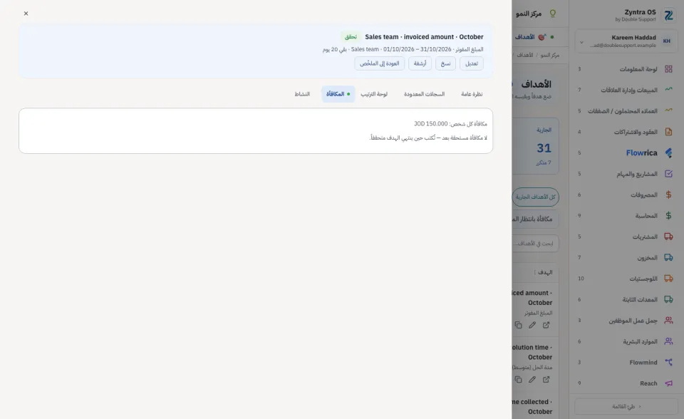 الهدف، تبويب المكافأة