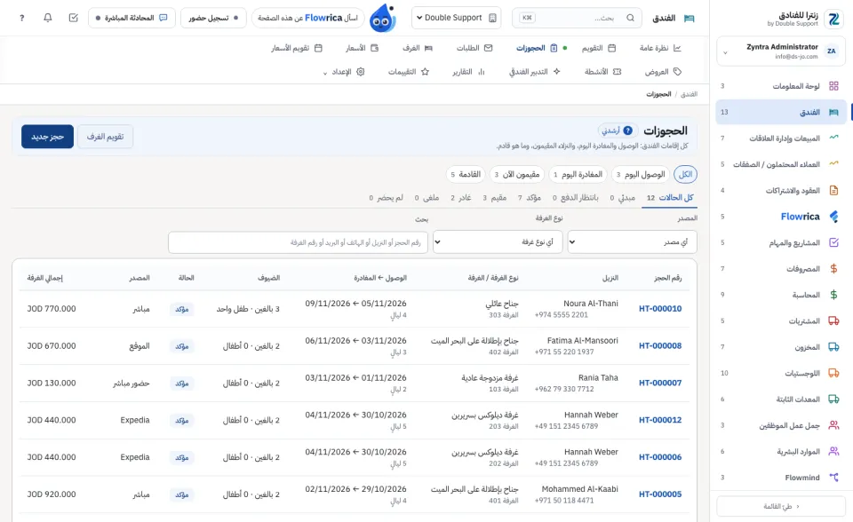 الحجوزات