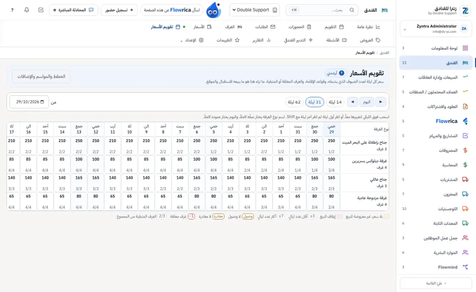 تقويم الأسعار