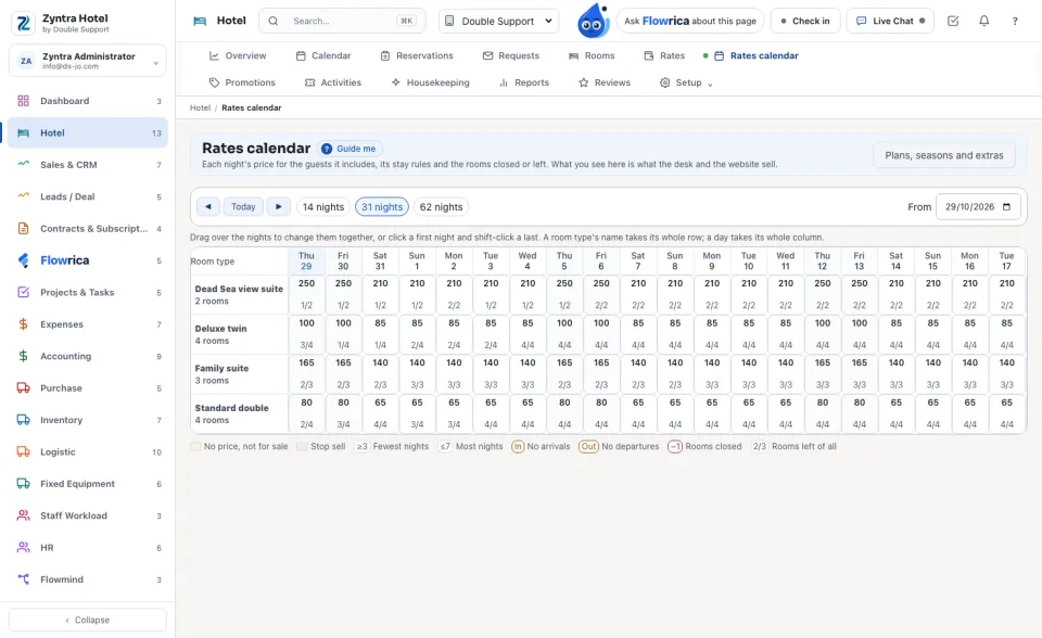 The rates calendar