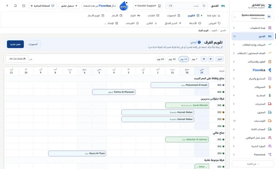 تقويم الغرف