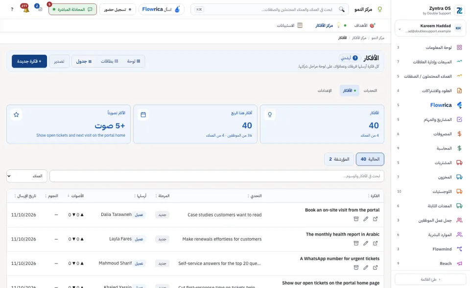 الأفكار التي جاءت من العملاء