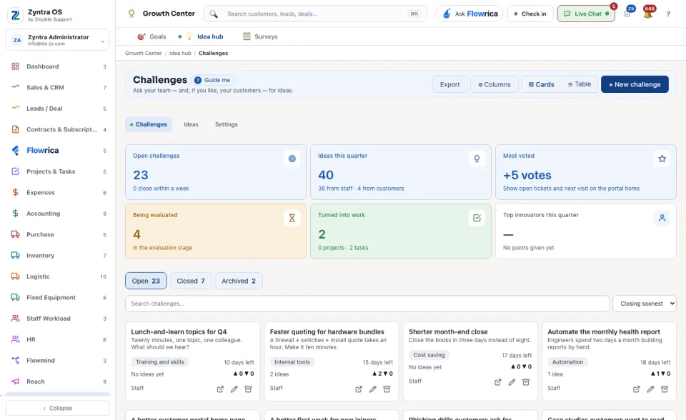 The Challenges screen: the cards and the open challenges