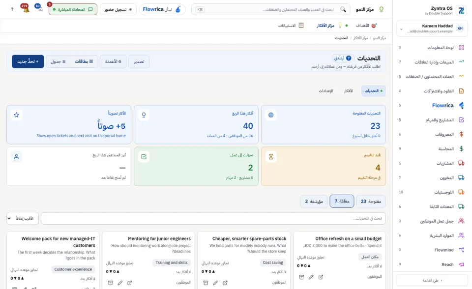 التحديات المغلقة