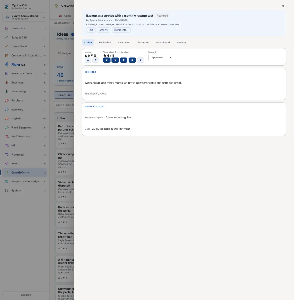 An idea opened, Idea tab