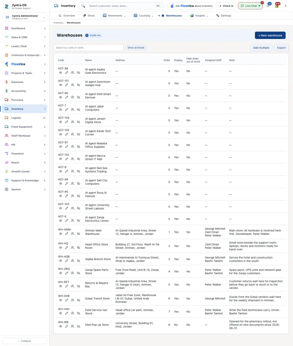 The warehouses list