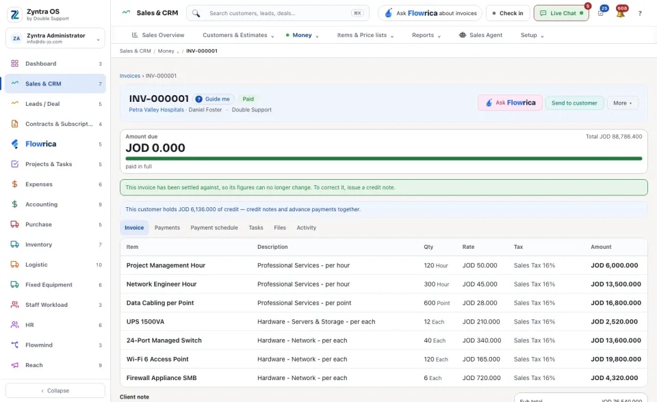 A paid invoice, Invoice tab