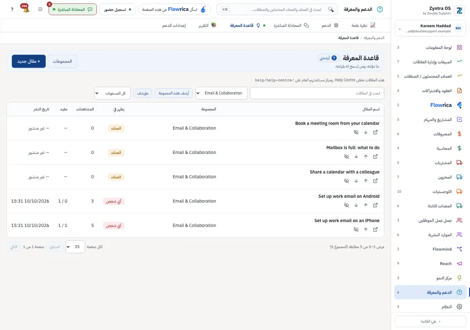 القائمة وهي تعرض مقالات مجموعة واحدة