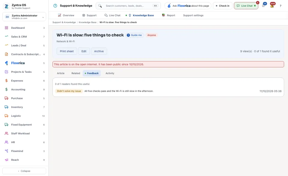 An article's page, Feedback tab