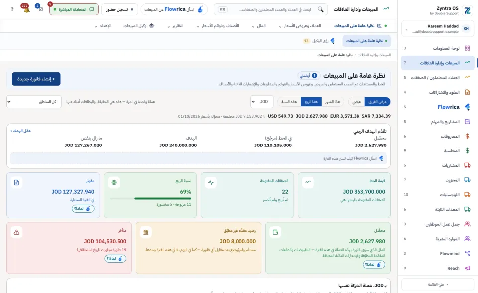 نظرة عامة على المبيعات: مسار المبيعات والصفقات المفتوحة والمال في مكان واحد