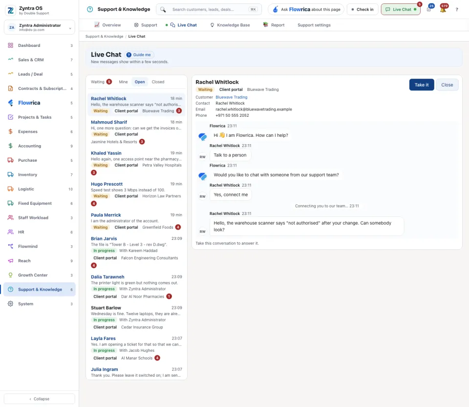 Live Chat: the conversations and the one that is open