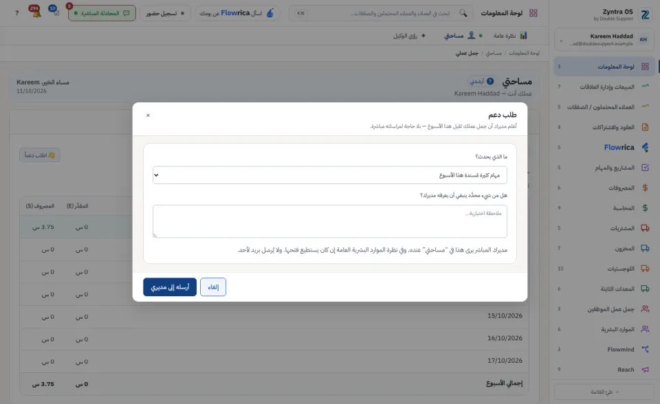 نموذج طلب الدعم