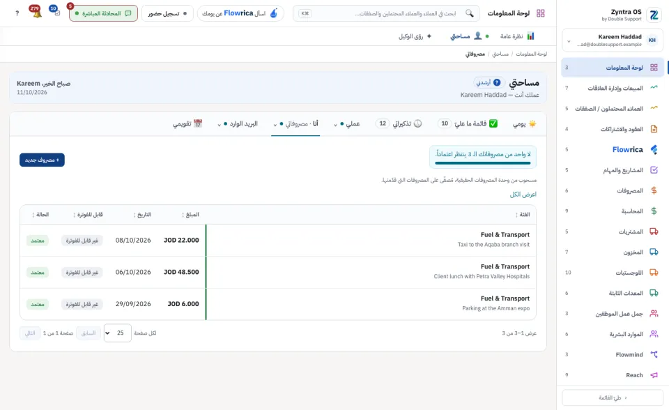 أنا › مصروفاتي: ما قدّمته وحالة كل مصروف