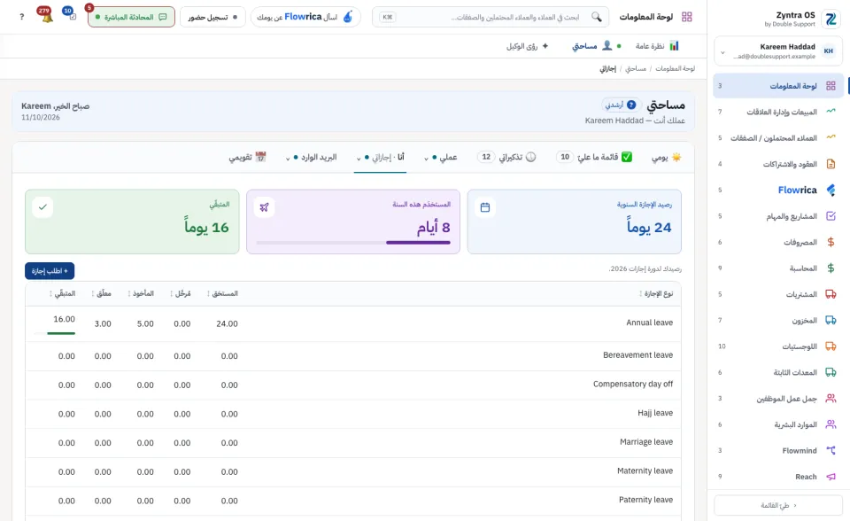 أنا › إجازاتي: رصيد كل نوع من الإجازات