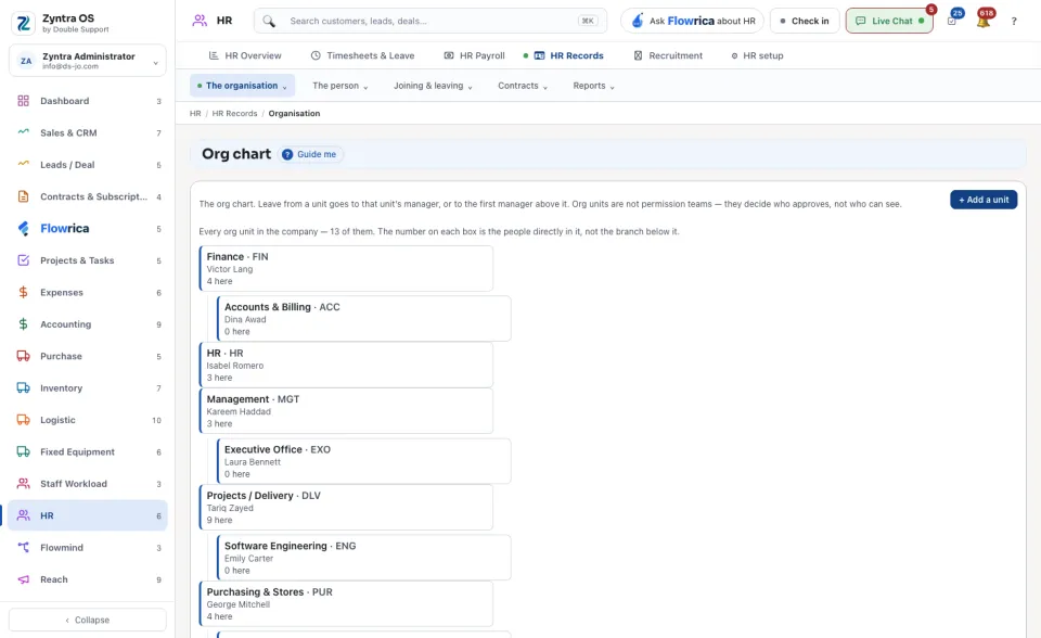 HR setup › Organisation: the org chart, one box for each org unit
