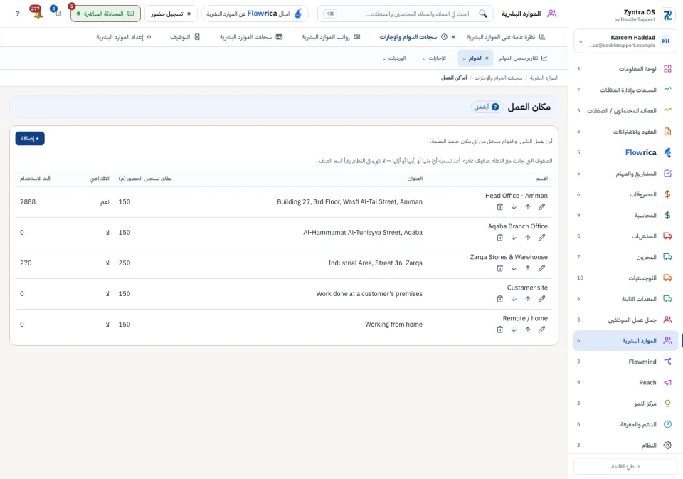 إعداد الموارد البشرية › أماكن العمل
