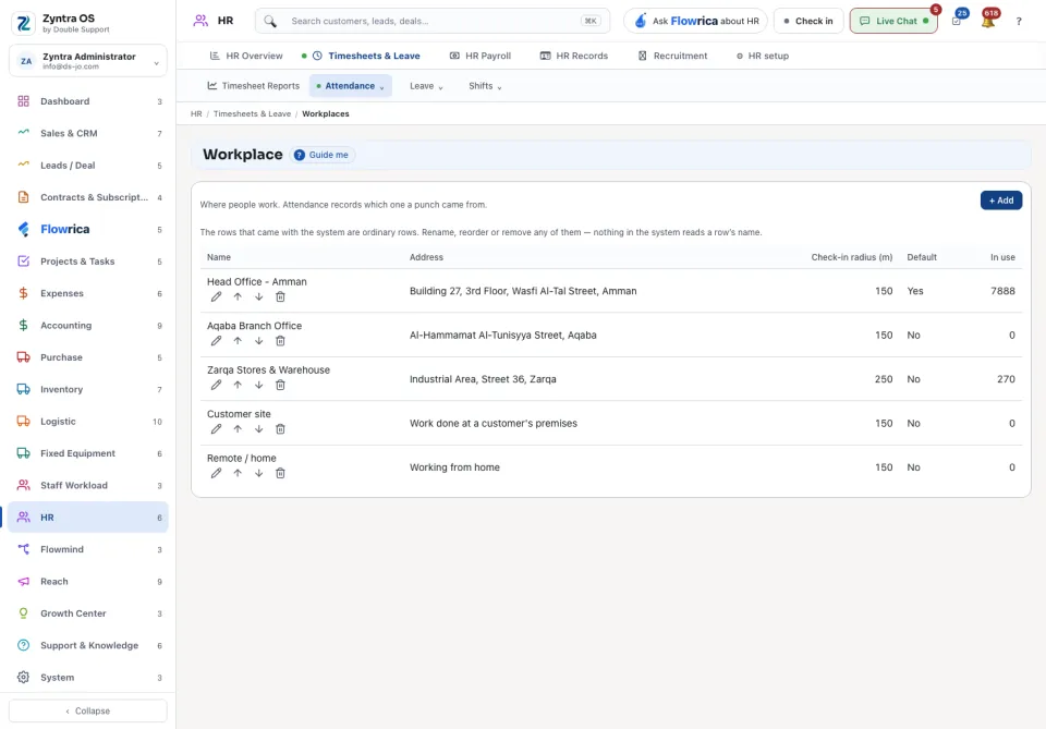 HR setup › Workplaces