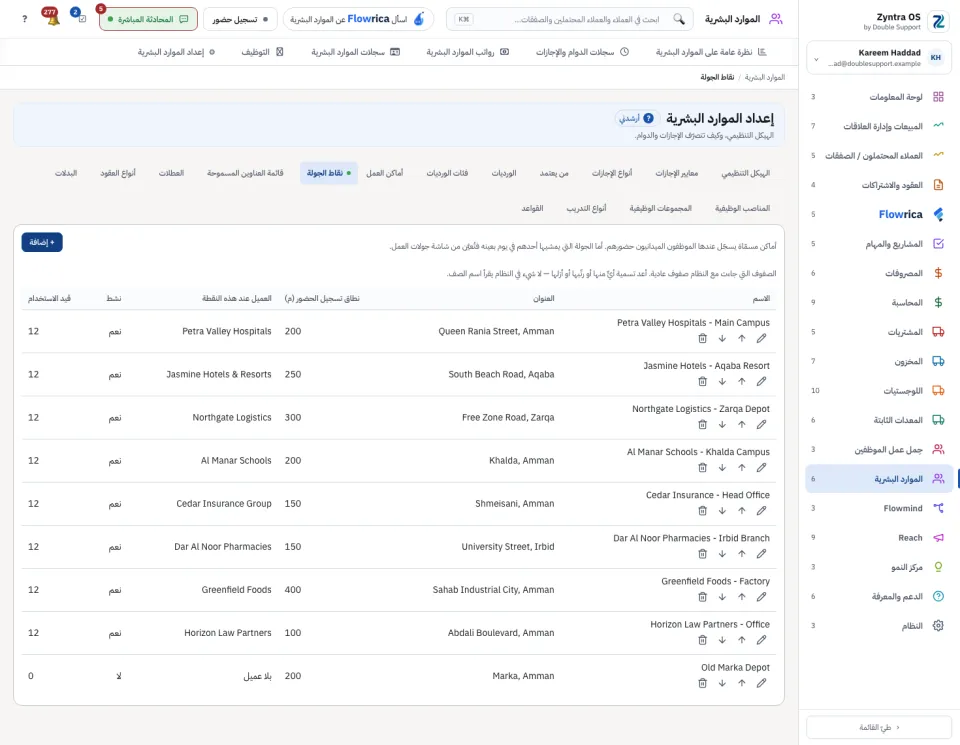 إعداد الموارد البشرية › نقاط الجولة