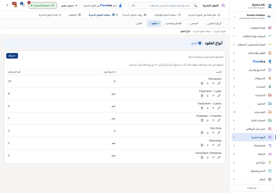 إعداد الموارد البشرية › أنواع العقود