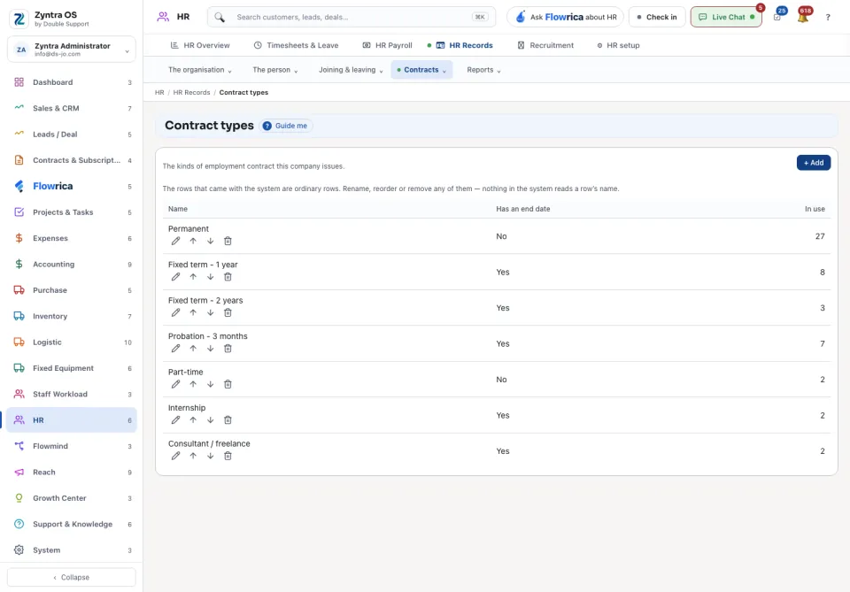 HR setup › Contract types