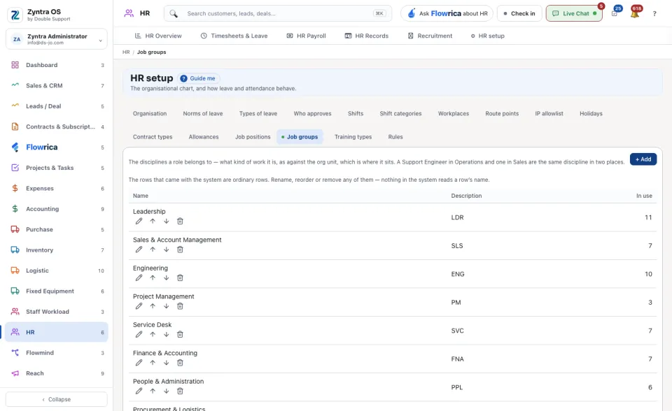HR setup › Job groups