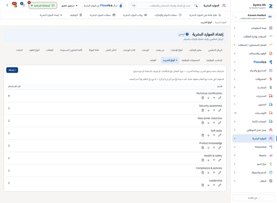 إعداد الموارد البشرية › أنواع التدريب