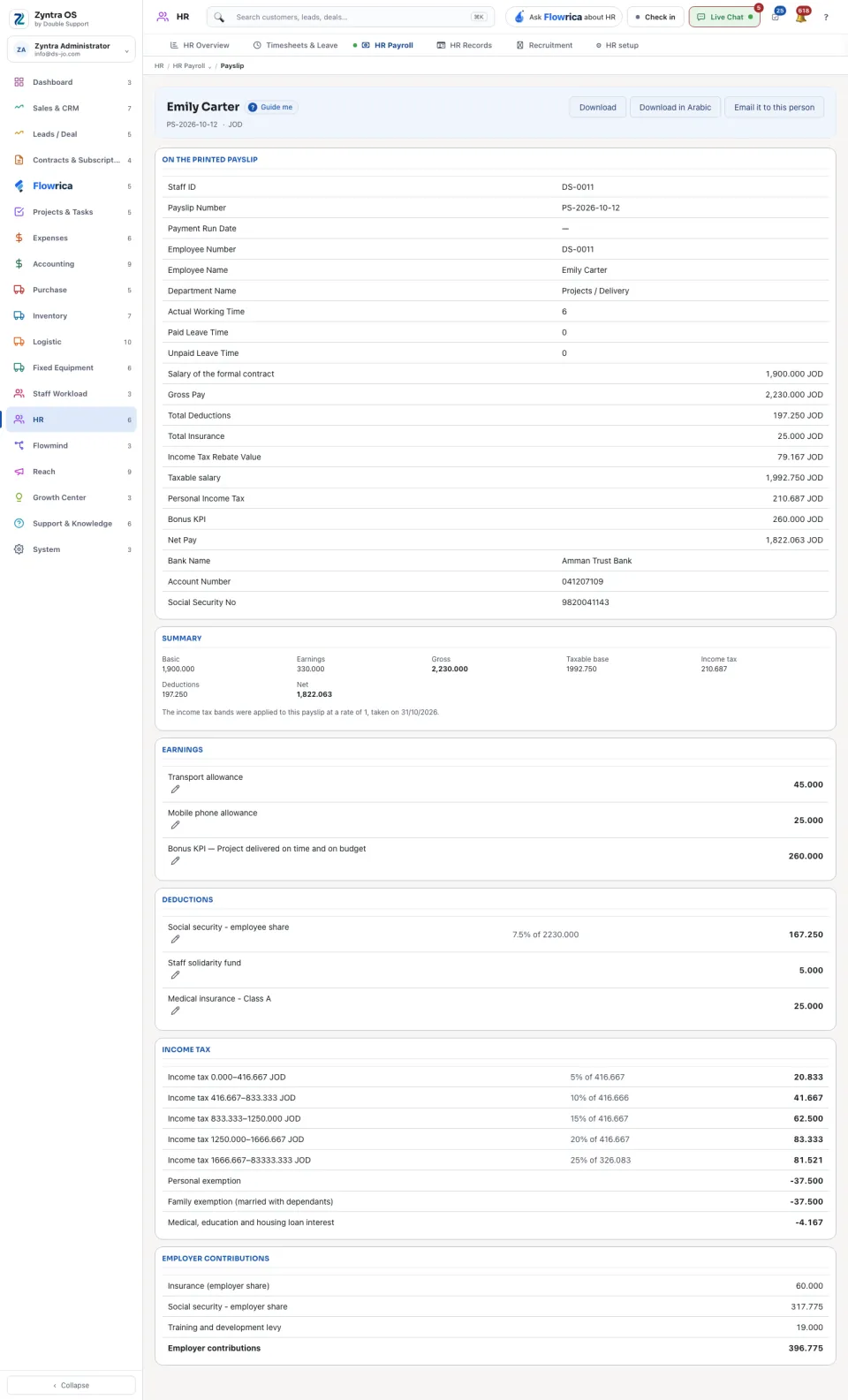A payslip: what is on the printed payslip and its lines