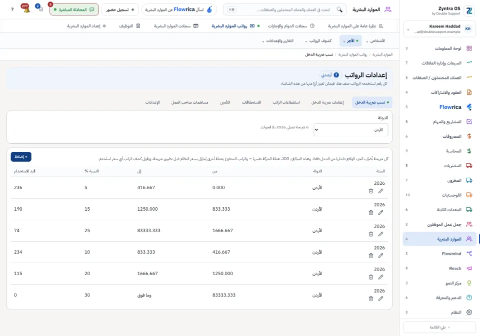 إعدادات الرواتب: شرائح ضريبة الدخل