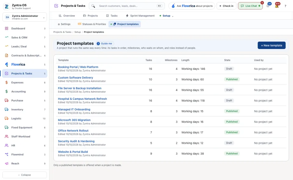 The Project templates list