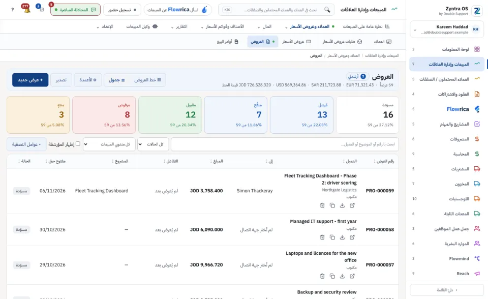 قائمة العروض: بطاقة لكل حالة ثم العروض