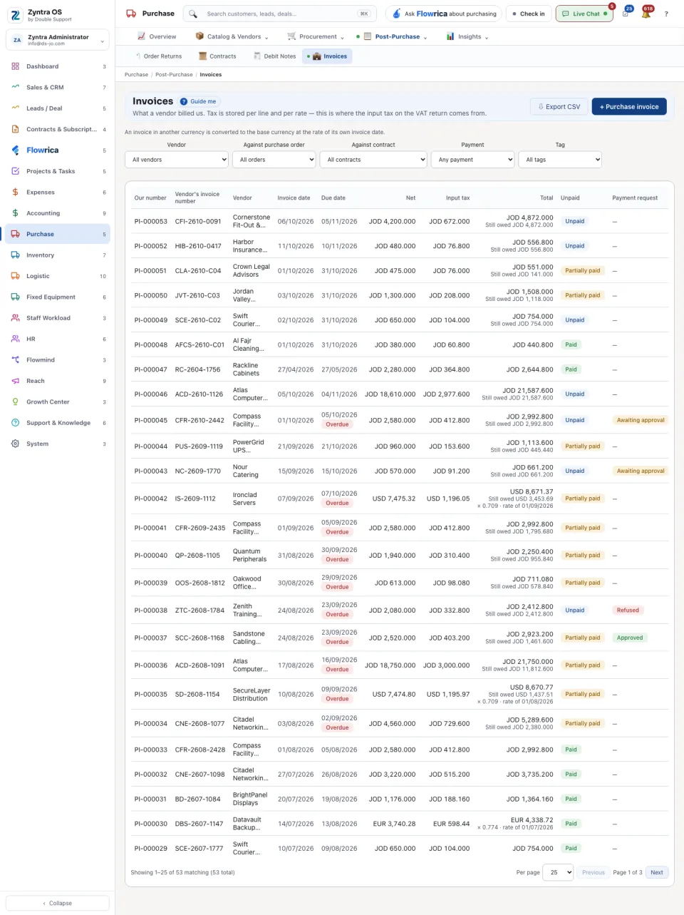 The vendor invoices list