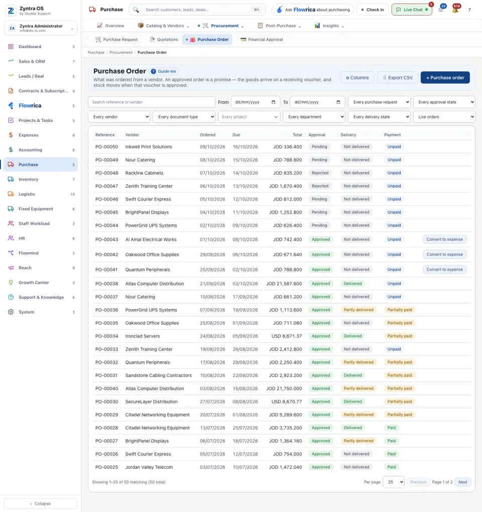 The purchase orders list with approval, delivery and payment