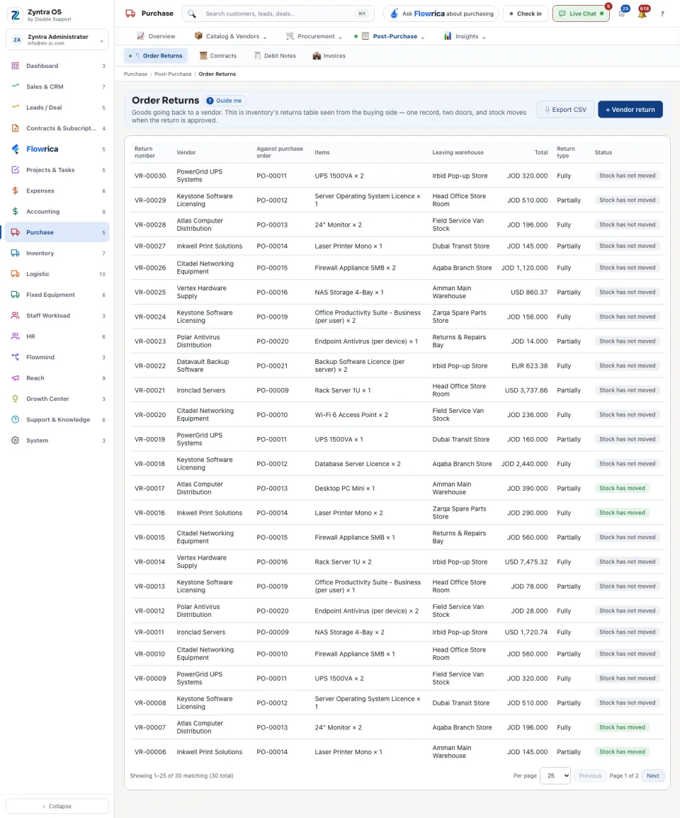 The order returns list