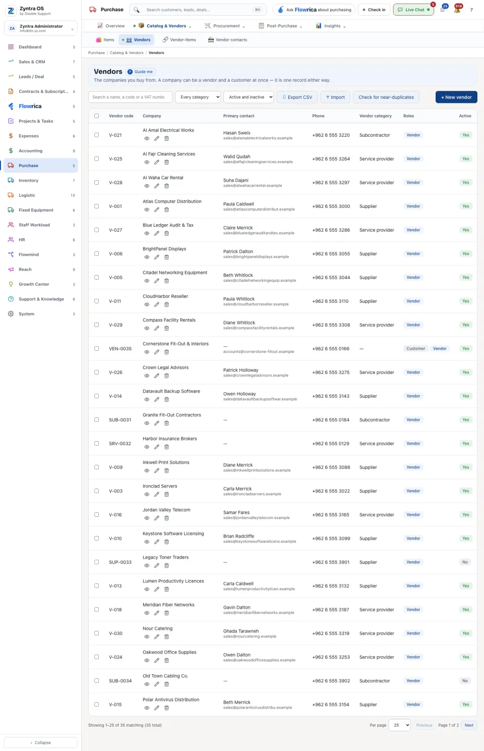 The vendors list