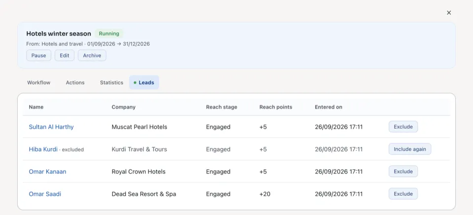 A campaign's Leads tab