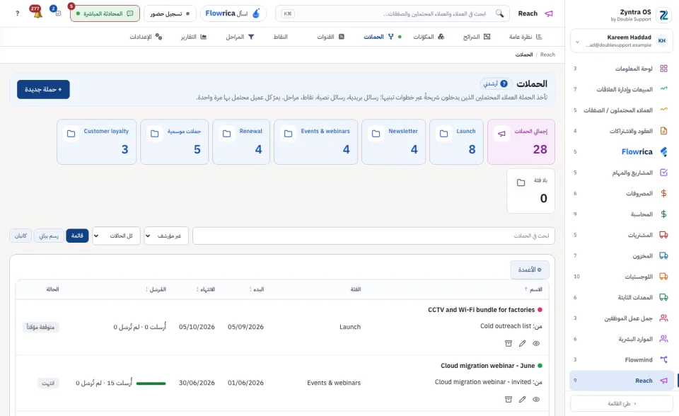 القائمة وهي تعرض الحملات الجارية فقط
