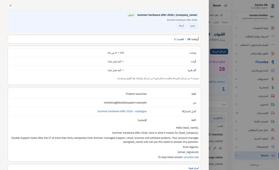 رسالة بريدية مفتوحة