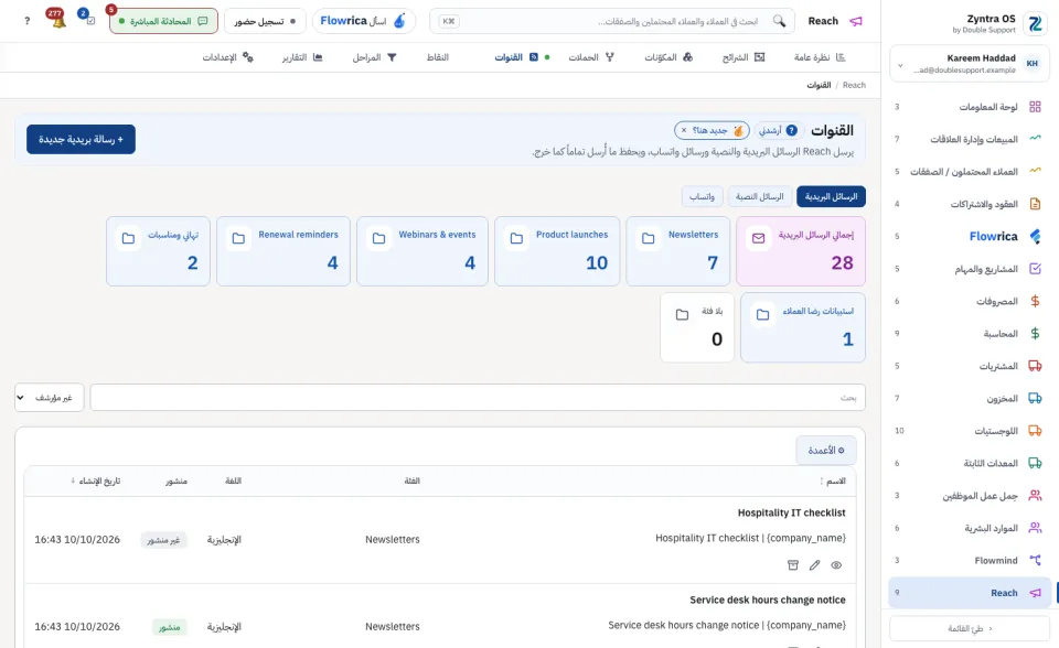 قائمة الرسائل البريدية