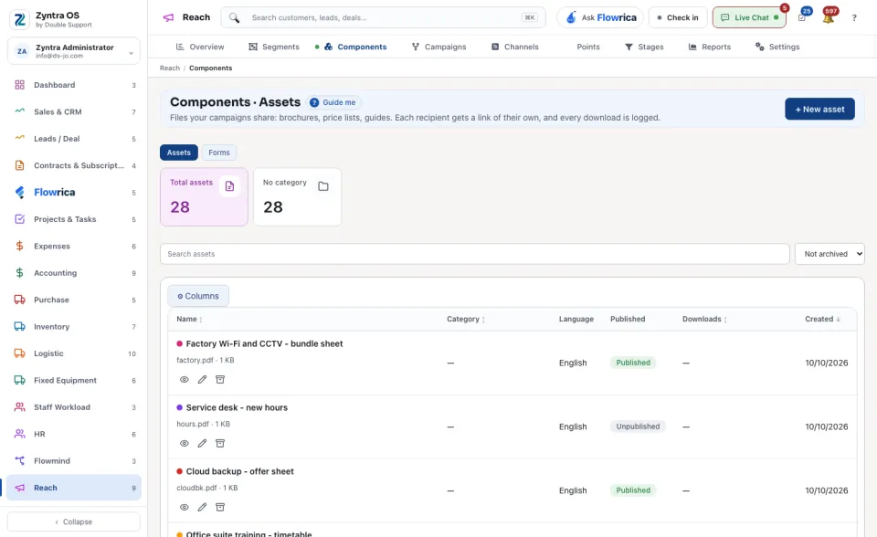 The Assets list