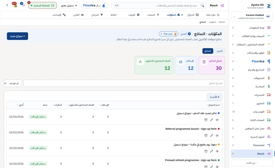 قائمة النماذج