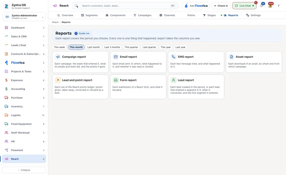 Reach reports: the seven reports