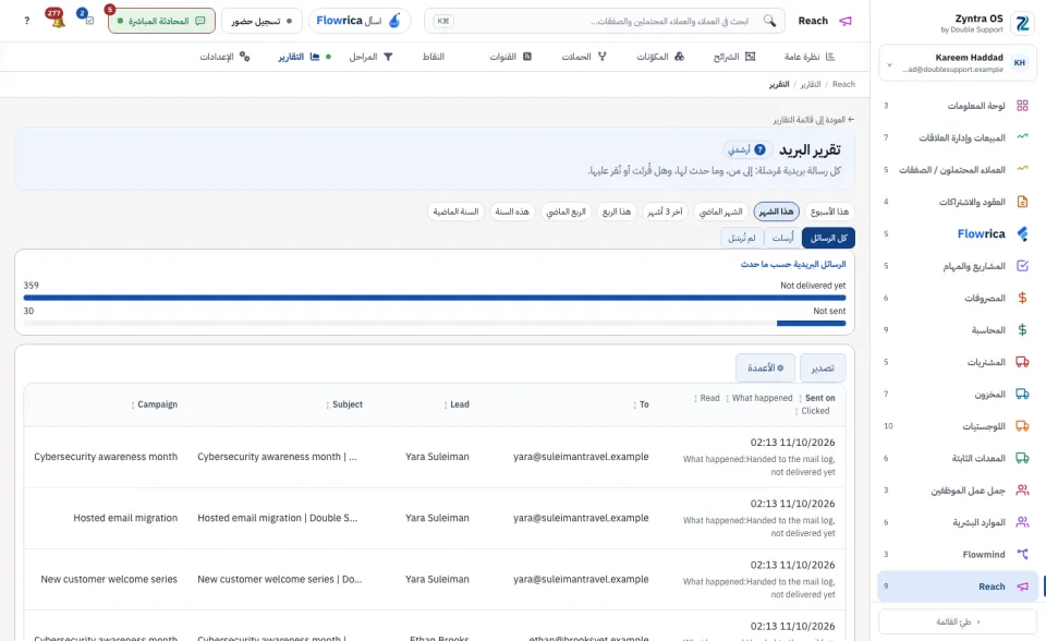 تقرير البريد