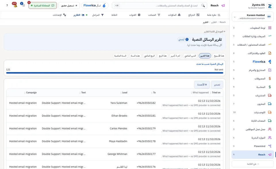 تقرير الرسائل النصية