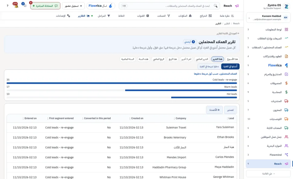تقرير العملاء المحتملين