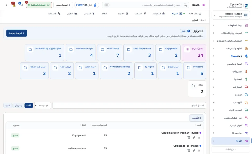 قائمة الشرائح