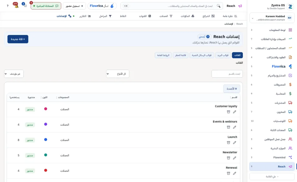 إعدادات Reach، الفئات