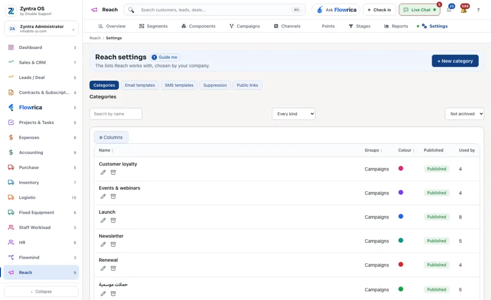 Reach settings, Categories
