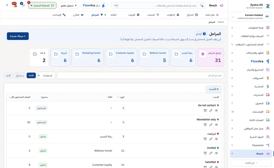 قائمة المراحل